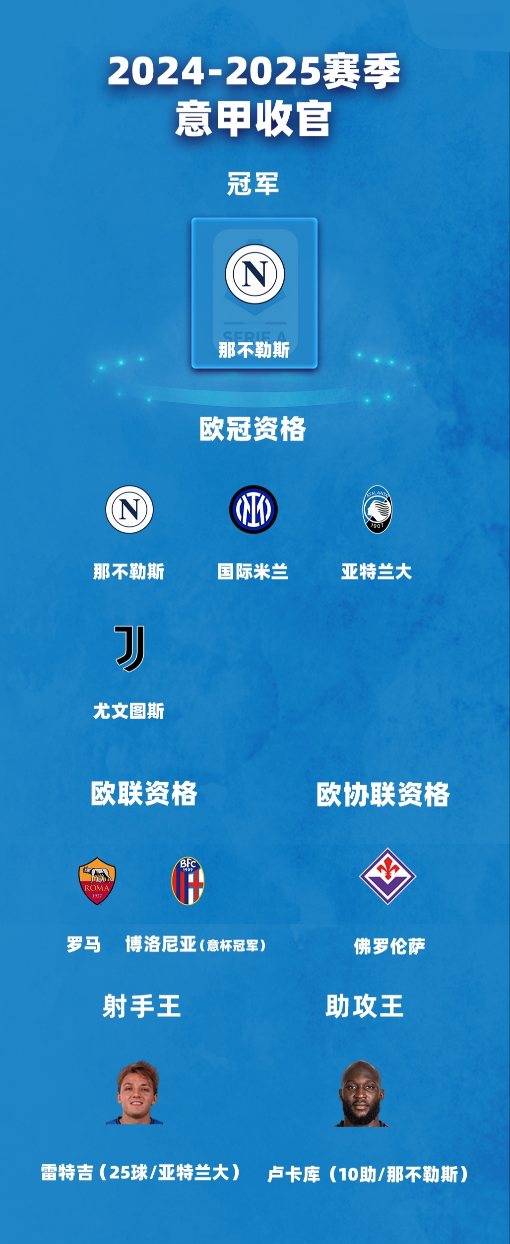 电竞竞猜-包含尤文图斯迎欧联关键赛；赛前造点机会；底气十足；赛程密集仍需轮换的词条